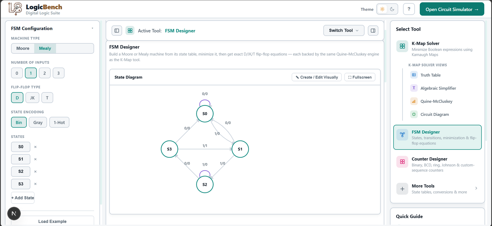 Screenshot of the LogicBench FSM Designer — FSM designer — draw it or table it, either way you get a real circuit.